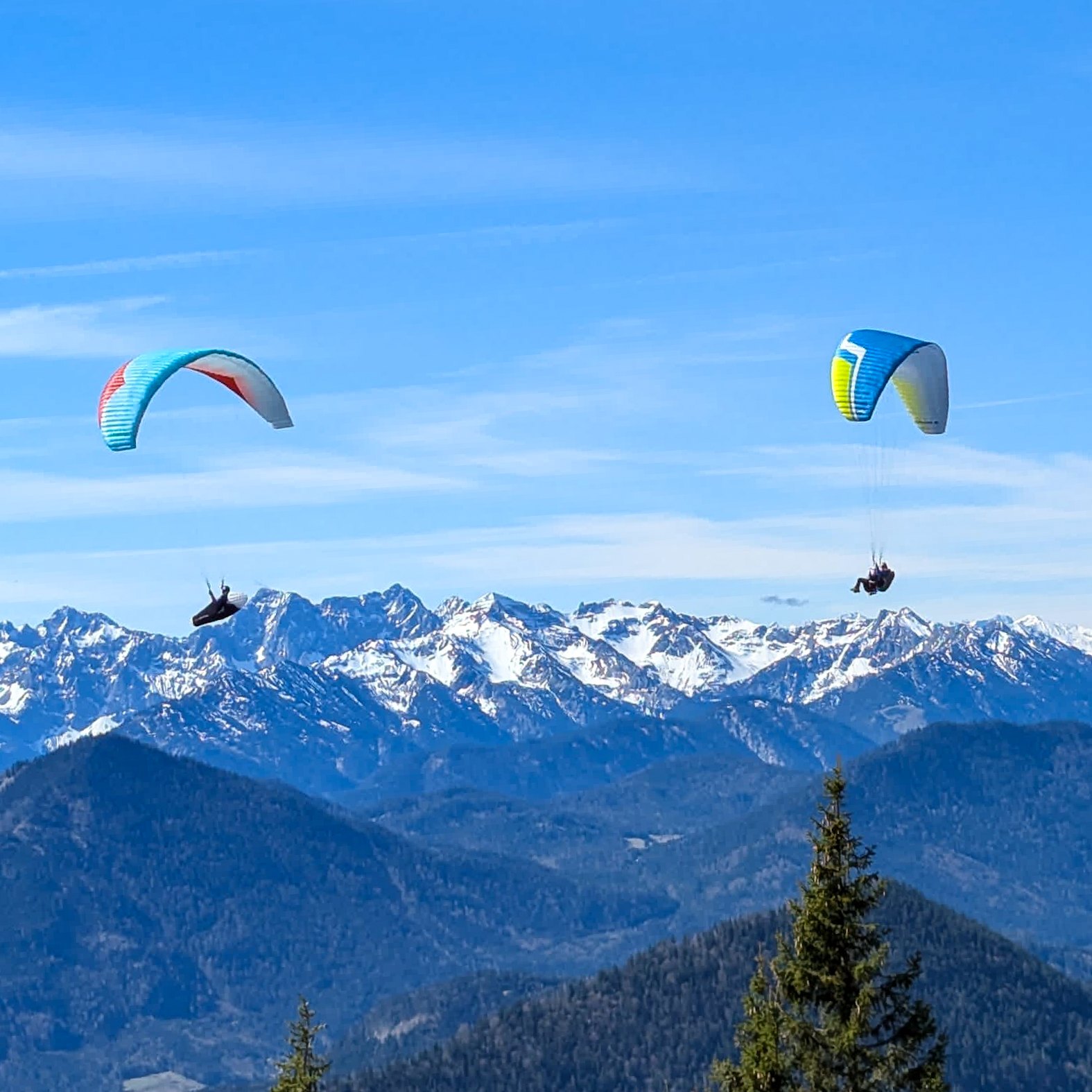 Tandem Paragliding Brauneck - Gleitschirmfliegen